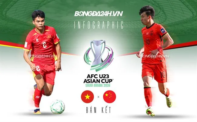 Hướng dẫn sự kiện đặc biệt và giới thiệu bạn bè g666 cổng game
